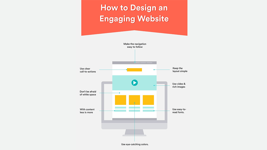 engaging website User Interface