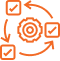 Inefficient Business Processes