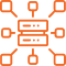 Lack of Centralized Data or Visibility